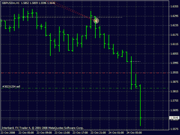 Click to Enlarge

Name: chart4.gif
Size: 15 KB
