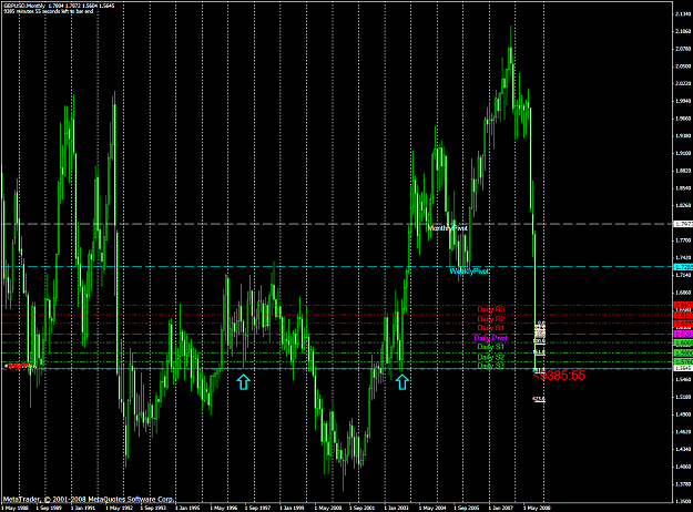 Click to Enlarge

Name: chart2172.PNG
Size: 75 KB