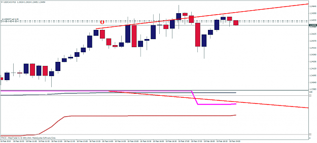 Click to Enlarge

Name: USDCADM15.png
Size: 44 KB