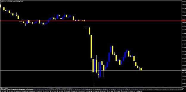 Click to Enlarge

Name: 300pips.jpg
Size: 80 KB