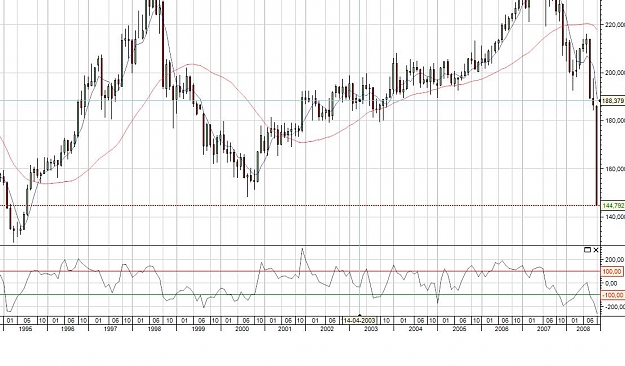 Click to Enlarge

Name: gbpJpy.JPG
Size: 114 KB