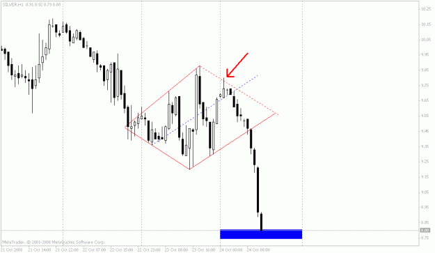 Click to Enlarge

Name: silver2.gif
Size: 13 KB