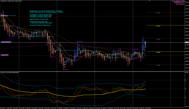 Click to Enlarge

Name: EURAUD H1 19 Feb FO.png
Size: 69 KB