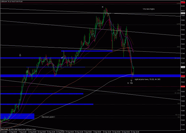 Click to Enlarge

Name: usdx_080923_4h_pb_365.gif
Size: 30 KB