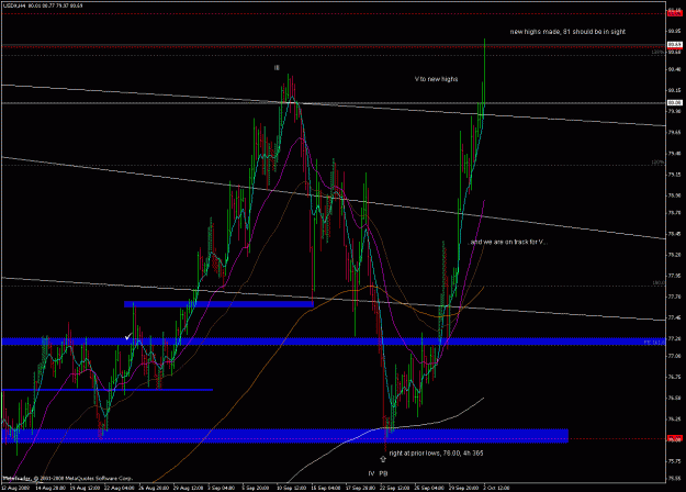 Click to Enlarge

Name: usdx_081002_4h_pb_365_update_02.gif
Size: 33 KB