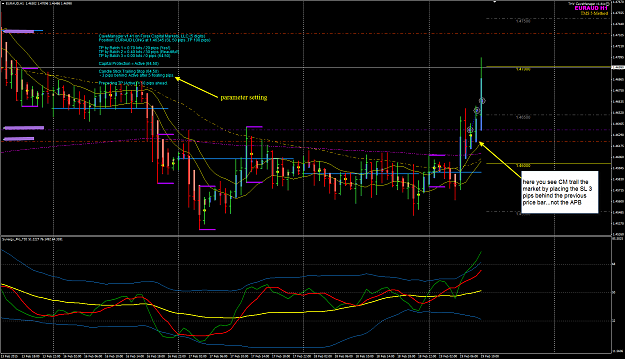 Click to Enlarge

Name: EURAUD H1 19 Feb FO update1.png
Size: 83 KB