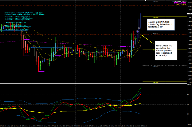 Click to Enlarge

Name: EURAUD H1 19 Feb FO update3.png
Size: 71 KB