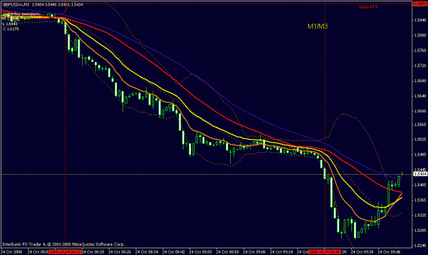 Click to Enlarge

Name: gbpusd 24 oct.gif
Size: 18 KB