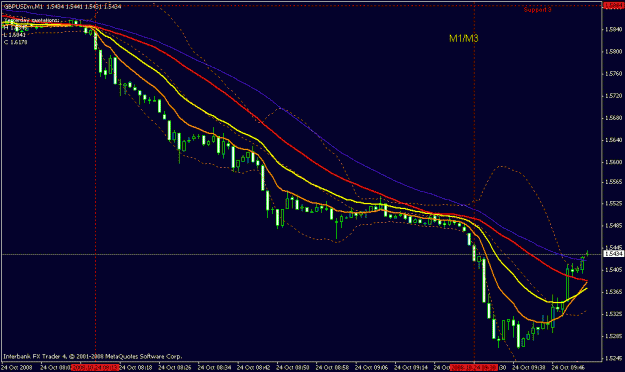 Click to Enlarge

Name: gbpusd 24 oct.gif
Size: 18 KB