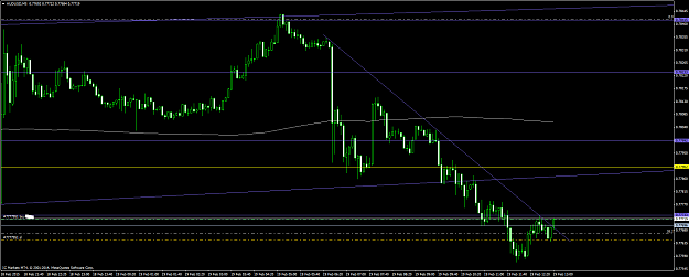 Click to Enlarge

Name: audusd #7.png
Size: 41 KB