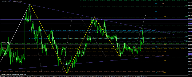 Click to Enlarge

Name: euraud #5.png
Size: 76 KB