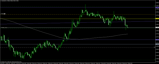 Click to Enlarge

Name: audusd #9.png
Size: 36 KB
