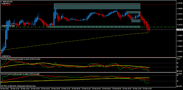 Click to Enlarge

Name: GBPUSDM15.png
Size: 35 KB