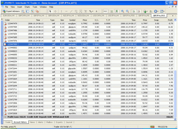 Click to Enlarge

Name: 24oct08 8 30gmt result.gif
Size: 60 KB