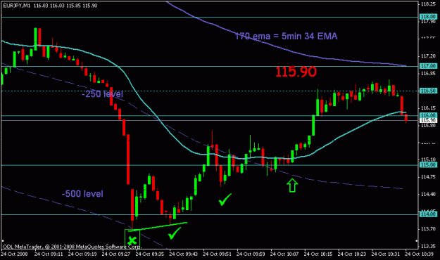 Click to Enlarge

Name: oct 24 eurjpy 1m 1030.gif
Size: 14 KB