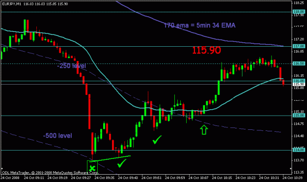 Click to Enlarge

Name: oct 24 eurjpy 1m 1030.gif
Size: 14 KB