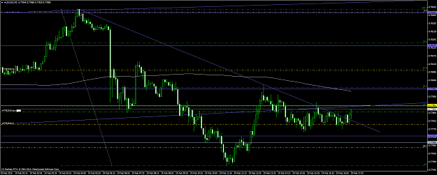 Click to Enlarge

Name: audusd #10.png
Size: 50 KB