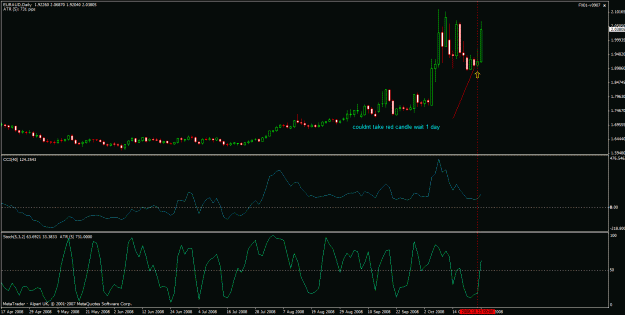 Click to Enlarge

Name: eurusd.gif
Size: 24 KB