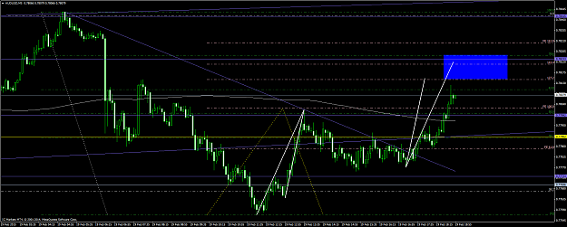 Click to Enlarge

Name: audusd 19.png
Size: 69 KB