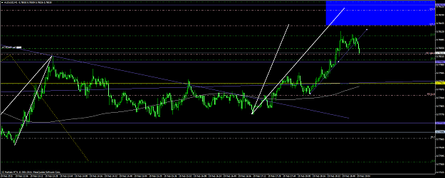 Click to Enlarge

Name: audusd #11.png
Size: 59 KB