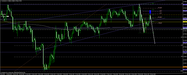 Click to Enlarge

Name: audusd 20.png
Size: 65 KB