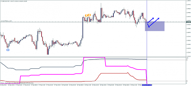 Click to Enlarge

Name: GBPUSDM30.png
Size: 57 KB