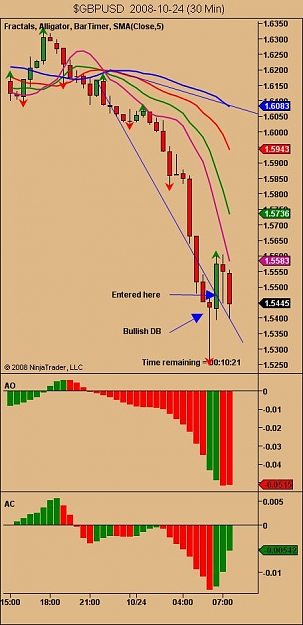 Click to Enlarge

Name: $GBPUSD  2008-10-24 (30 Min).jpg
Size: 63 KB