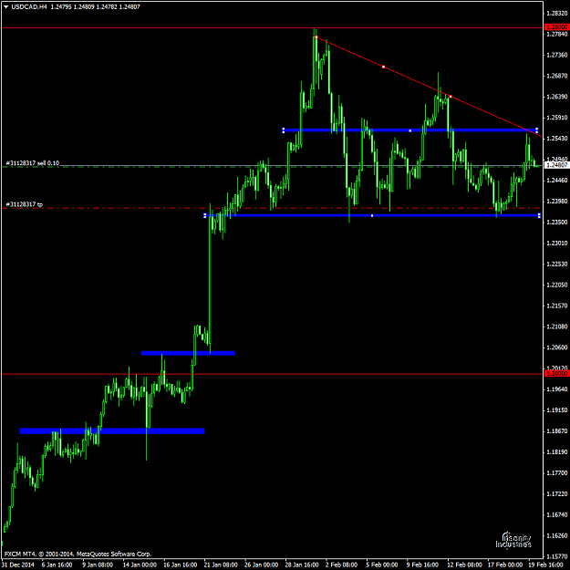 Click to Enlarge

Name: USDCADH4.png
Size: 46 KB