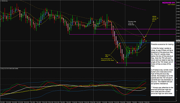 Click to Enlarge

Name: NZDUSD week 08 D1 chart 20 Feb.png
Size: 98 KB