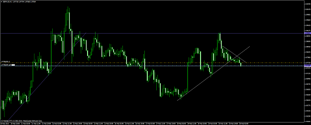Click to Enlarge

Name: gbpaud #1.png
Size: 35 KB