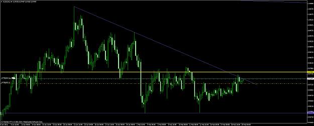 Click to Enlarge

Name: audcad #5.png
Size: 46 KB