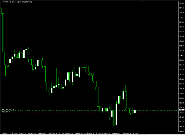 Click to Enlarge

Name: XAUUSD.PNG
Size: 35 KB