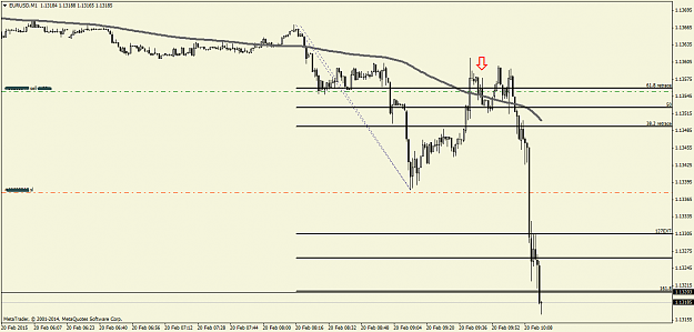 Click to Enlarge

Name: EURUSD12M1.png
Size: 31 KB