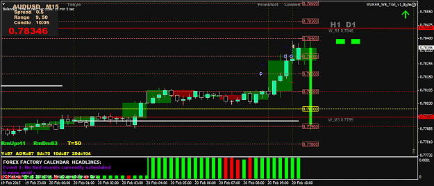 Click to Enlarge

Name: AUDUSDM15.png
Size: 42 KB