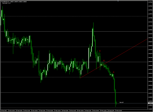 Click to Enlarge

Name: EURAUD.PNG
Size: 40 KB