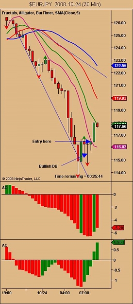 Click to Enlarge

Name: $EURJPY  2008-10-24 (30 Min).jpg
Size: 58 KB
