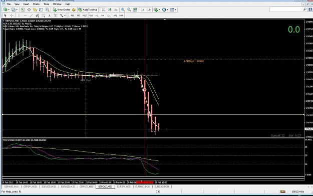Click to Enlarge

Name: gbp cad 60 pips.jpg
Size: 142 KB
