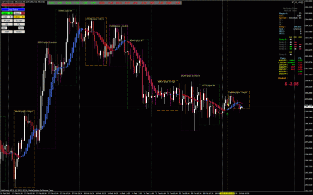 Click to Enlarge

Name: 4 Trade Closed-2-20---6-30.gif
Size: 70 KB