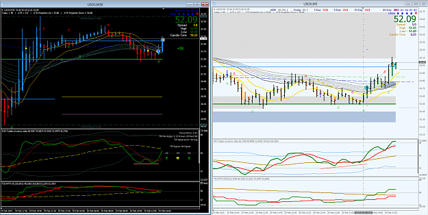 Click to Enlarge

Name: 20.2.15 oil M30 m5 long (6.35a est) +30 exited at DOL (reached +40).png
Size: 116 KB