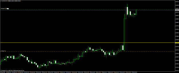 Click to Enlarge

Name: audcad #7.png
Size: 25 KB