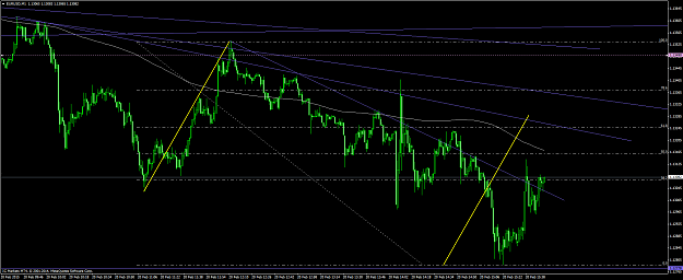 Click to Enlarge

Name: eurusd 36.png
Size: 75 KB