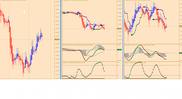 Click to Enlarge

Name: GBPUSD.png
Size: 69 KB