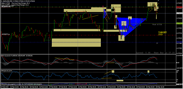 Click to Enlarge

Name: audusd3.png
Size: 42 KB