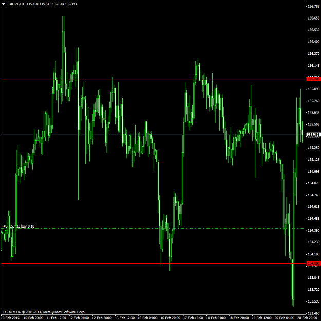 Click to Enlarge

Name: EURJPYH1.png
Size: 53 KB