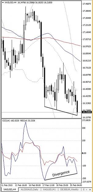 Click to Enlarge

Name: XAGUSD, H4, 2015 February 21.jpg
Size: 114 KB