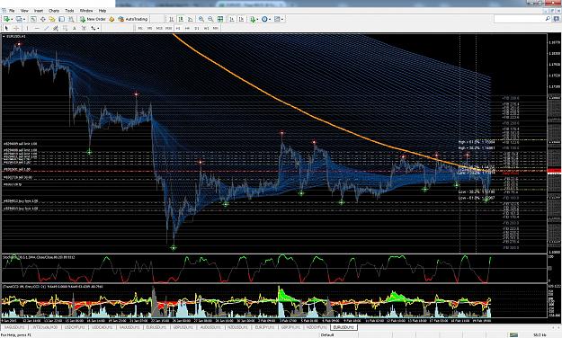 Click to Enlarge

Name: EURUSD.jpg
Size: 801 KB