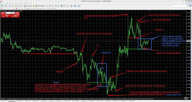 Click to Enlarge

Name: The beauty of the market session.jpg
Size: 509 KB