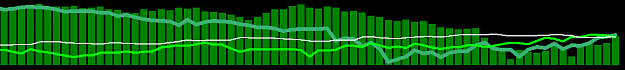 Click to Enlarge

Name: Multi301V1.png
Size: 45 KB