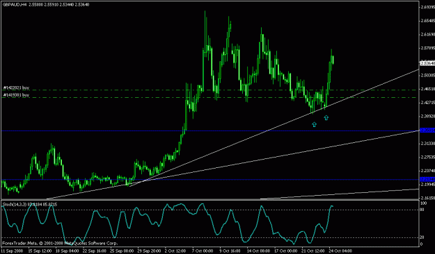 Click to Enlarge

Name: gbpaud.gif
Size: 16 KB