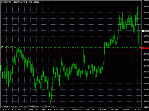 Click to Enlarge

Name: usdchf_081011.gif
Size: 21 KB